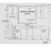 kitchen floor plans