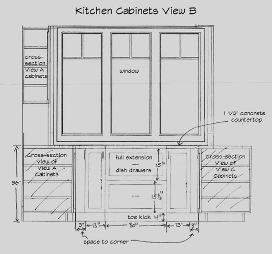 kitchen cabinets design
