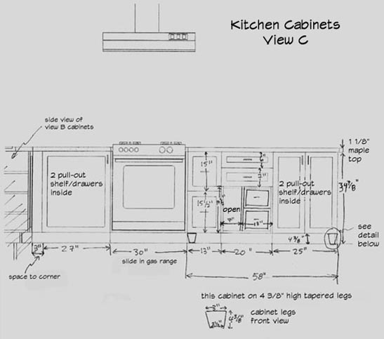 kitchen cabinets design